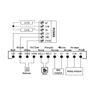 SZYFRATOR ZAMEK SZYFROWY CZYTNIK RFID JS-K313